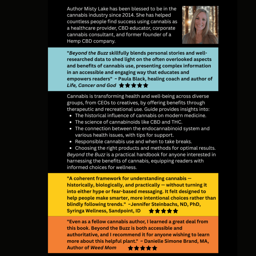 Guide to cannabis use for wellness